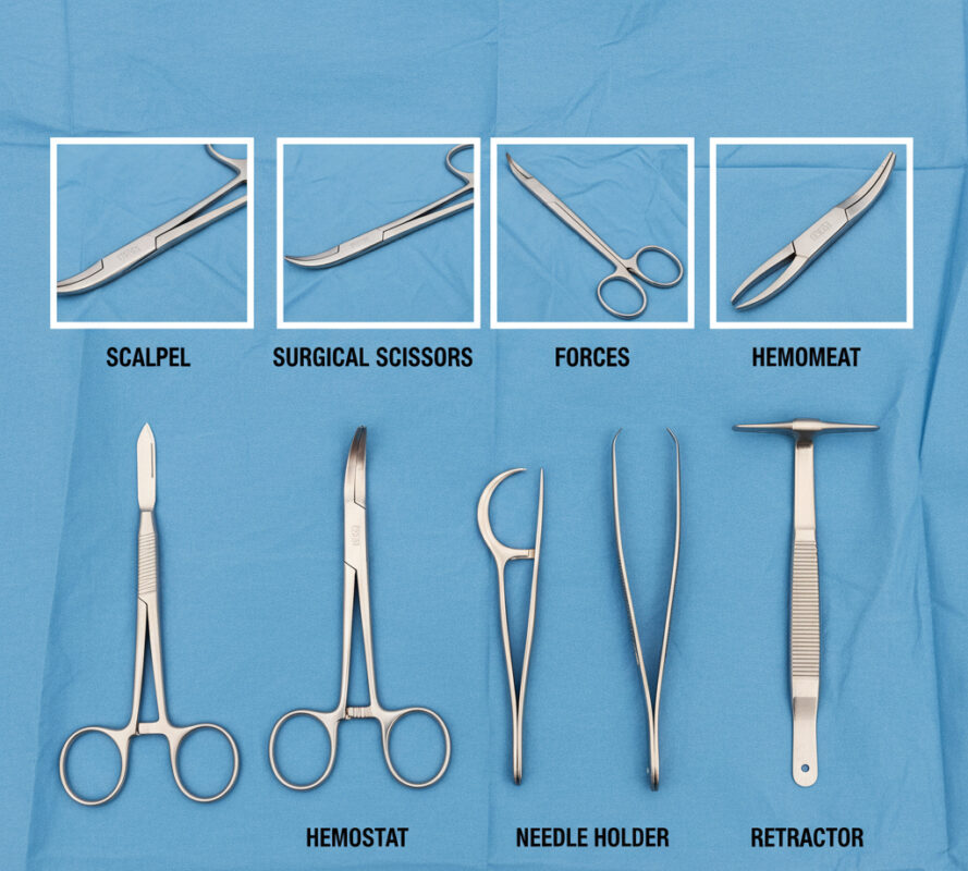 Surgical Instruments Photos and Names